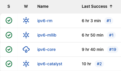 Screenshot 2022-06-15 at 8 43 03 AM