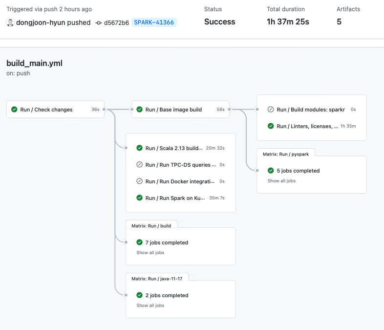 Screenshot 2022-12-07 at 10 15 48 PM