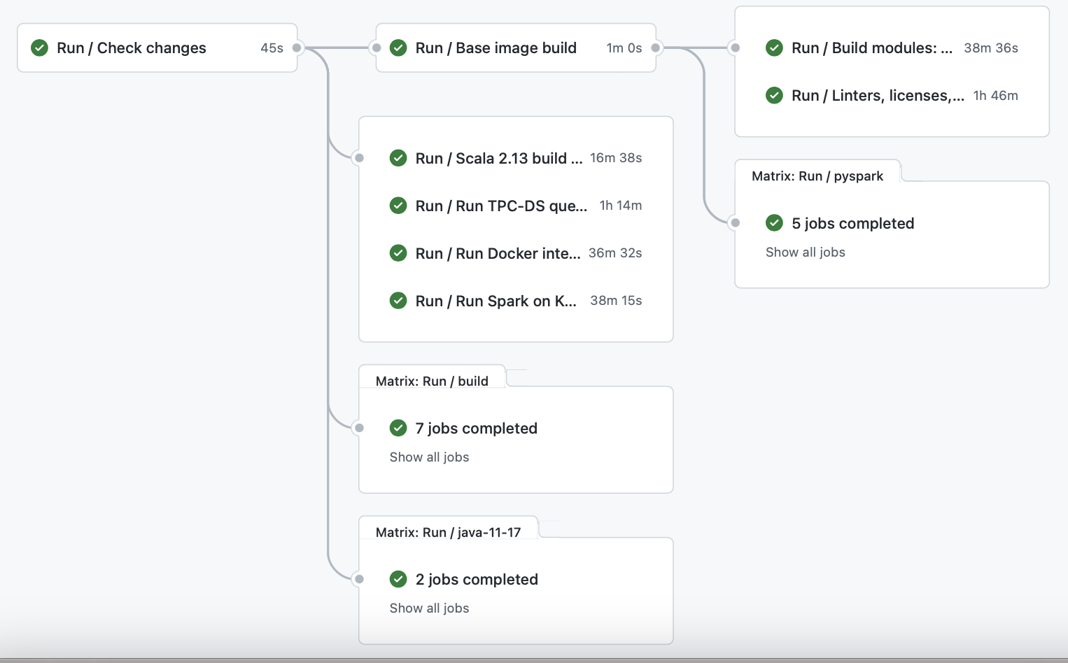 Screenshot 2022-12-31 at 12 06 59 PM