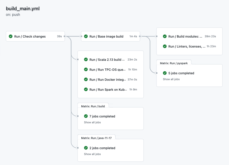 Screenshot 2023-01-22 at 1 58 03 PM