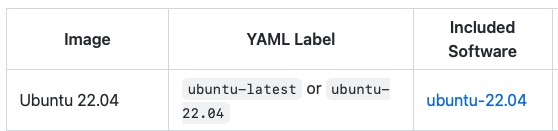 Screenshot 2023-01-26 at 7 54 33
PM