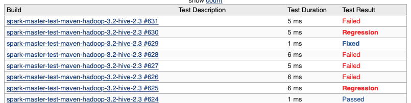 Screen Shot 2020-06-14 at 2 32 50
PM