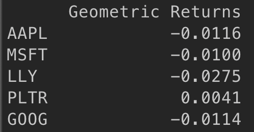 GitHub - Fnine99/Markowitz_mpt: Markowitz efficient frontier model in ...