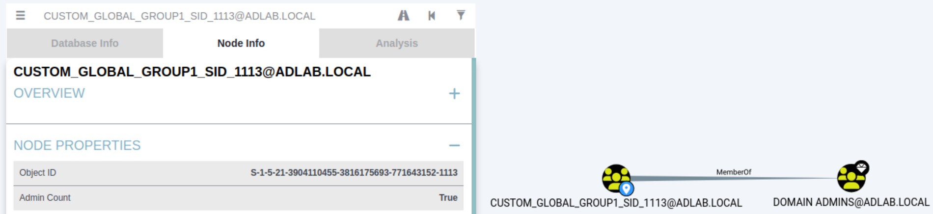 custom_global_group_1113