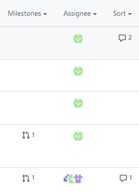 Pull request and issue tables columns are quite confusing · community ...