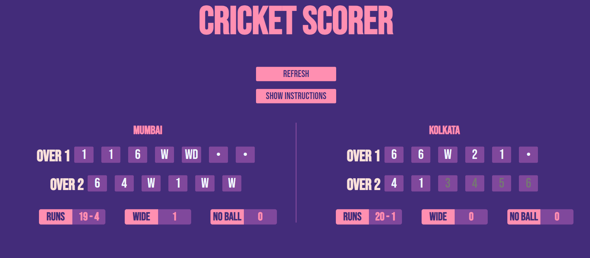 GitHub - Ramprasadmanna/Cricket-Scorer: The Cricket Scorer Web App ...