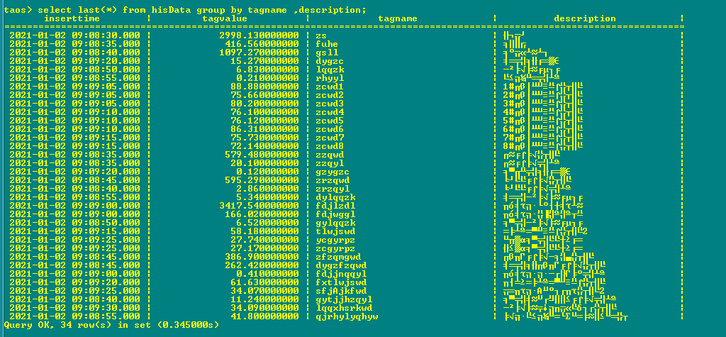 C# issue · Issue #9723 · taosdata/TDengine · GitHub