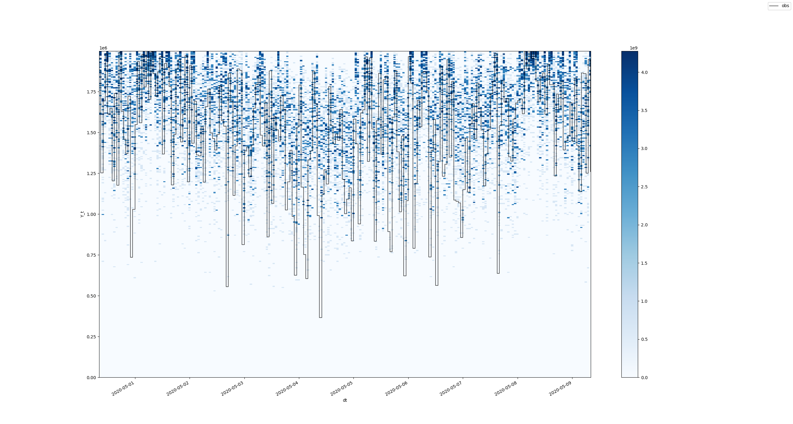 example-series-zoomed