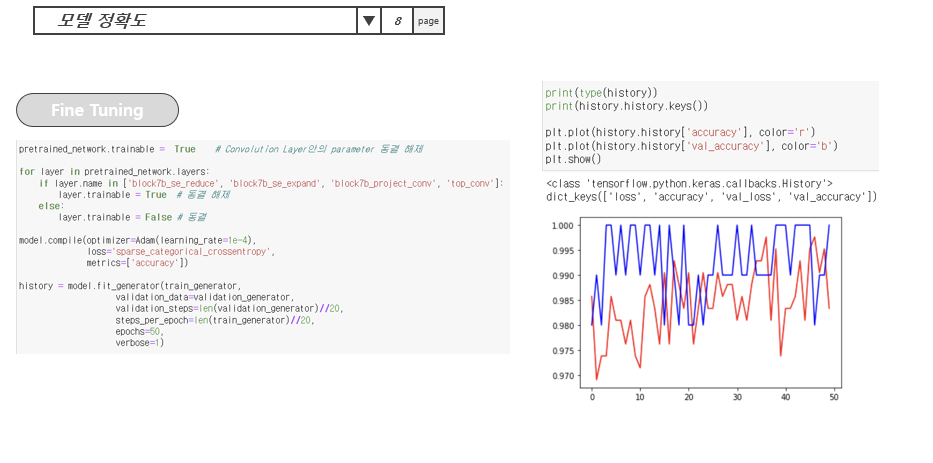 GitHub - wldnjswldnjs/Project_sign_language