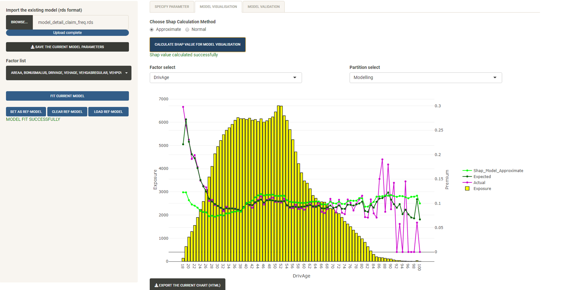 GitHub - gongyingqiu/XGBoost_App: Visualised Machine Learning Models