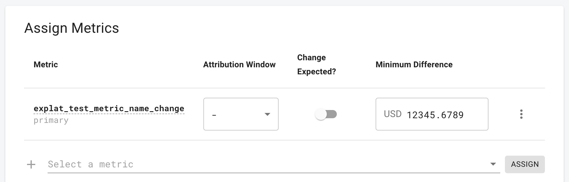 Fix Up The Wizard Metric Assignments Automattic Abacus