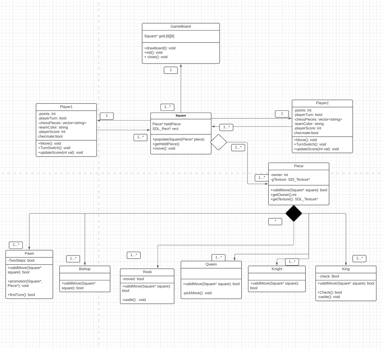 GitHub Cmari038 Chess Fully Playable Chess Game With Graphics github-cmari038-chess-fully-playable-chess-game-with-graphics