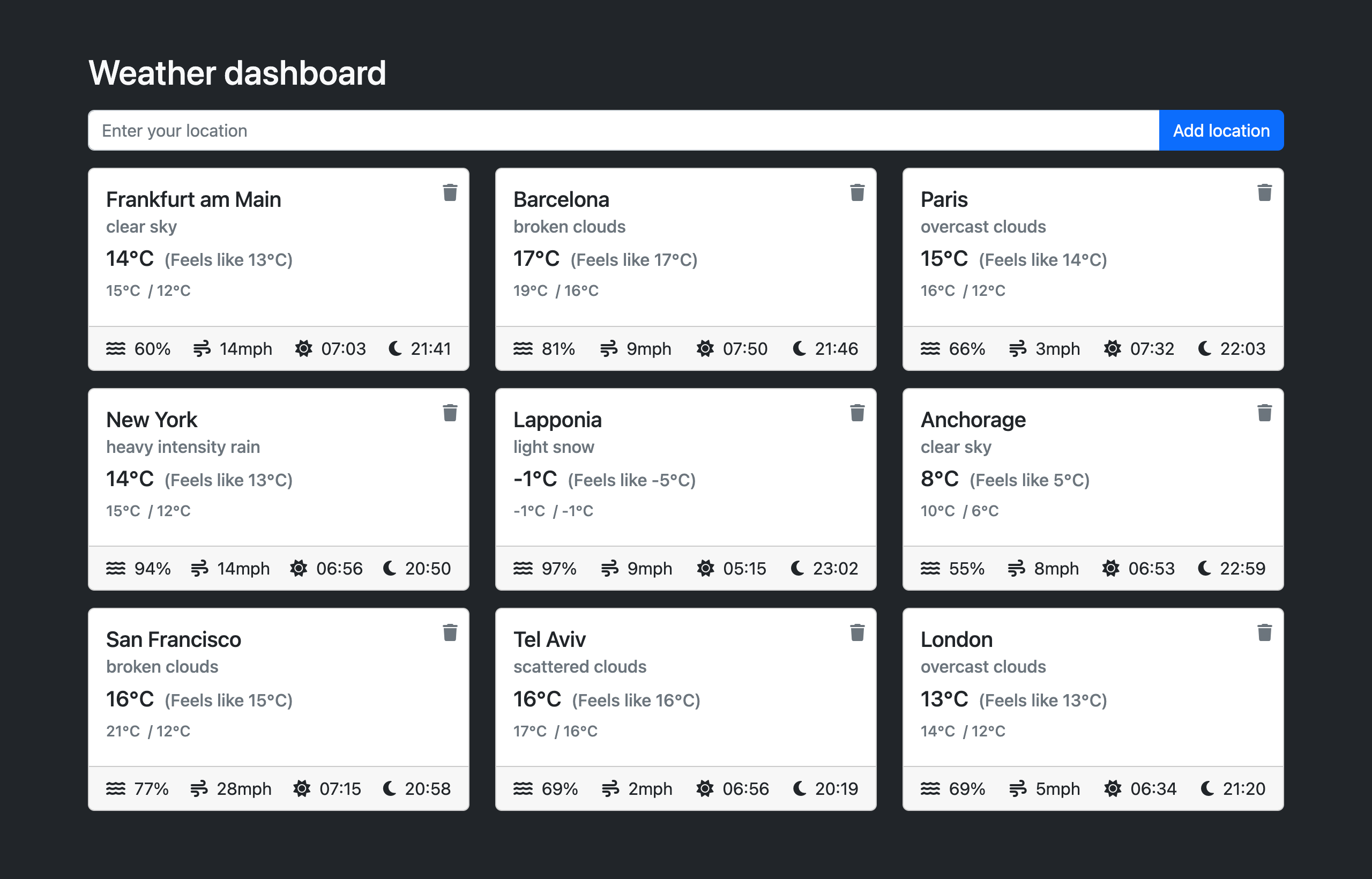 GitHub - naomiuziel/weather-dashboard: An interactive ReactJS weather ...
