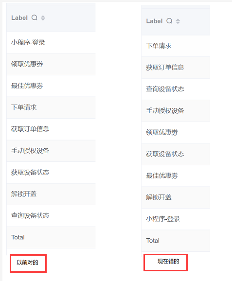 jeveasset wealth tracker not working jeveasset wealth tracker not working