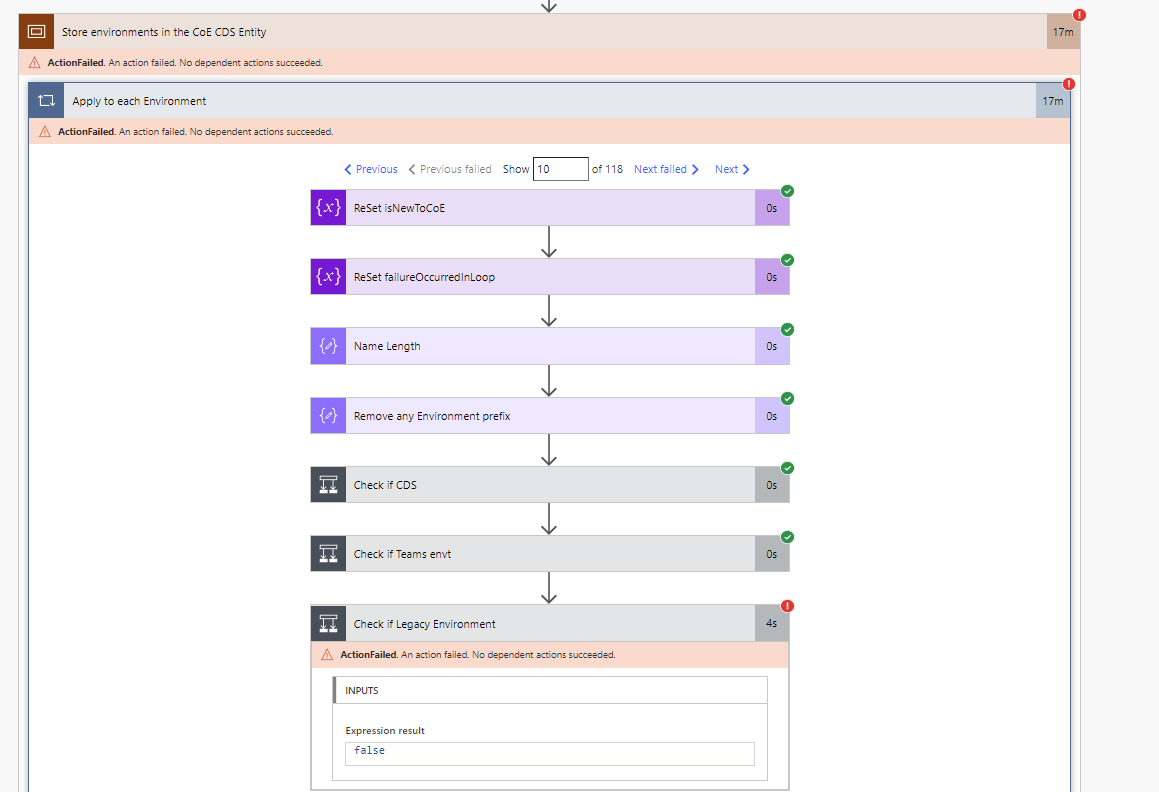 [CoE Starter Kit - BUG] Admin | Sync Template V3 error · Issue #3002 ...
