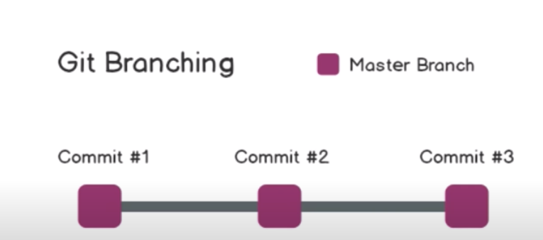 Screen Shot 2021-10-28 at 2 22 38 PM