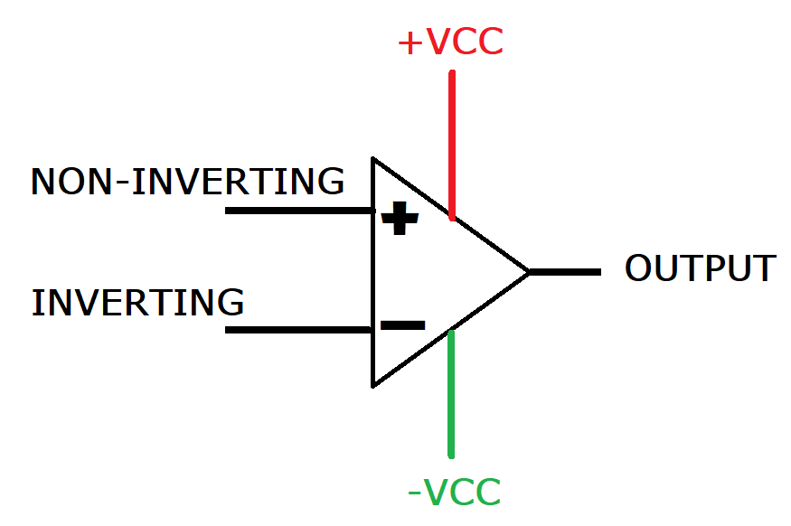 GitHub electroboy001/BasicsofOperationalAmplifiersPart1 The