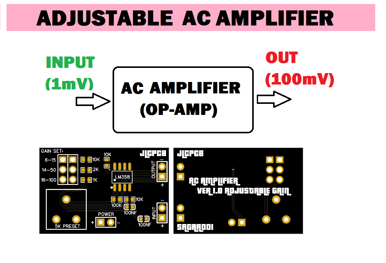GitHub electroboy001/OperationalamplifierACamplifier A small