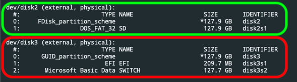 Dev disk. Dev disk