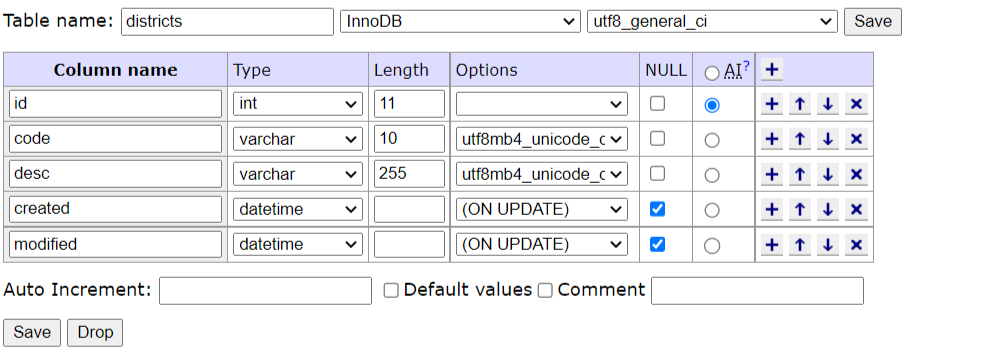 Alter-table-districts-Adminer