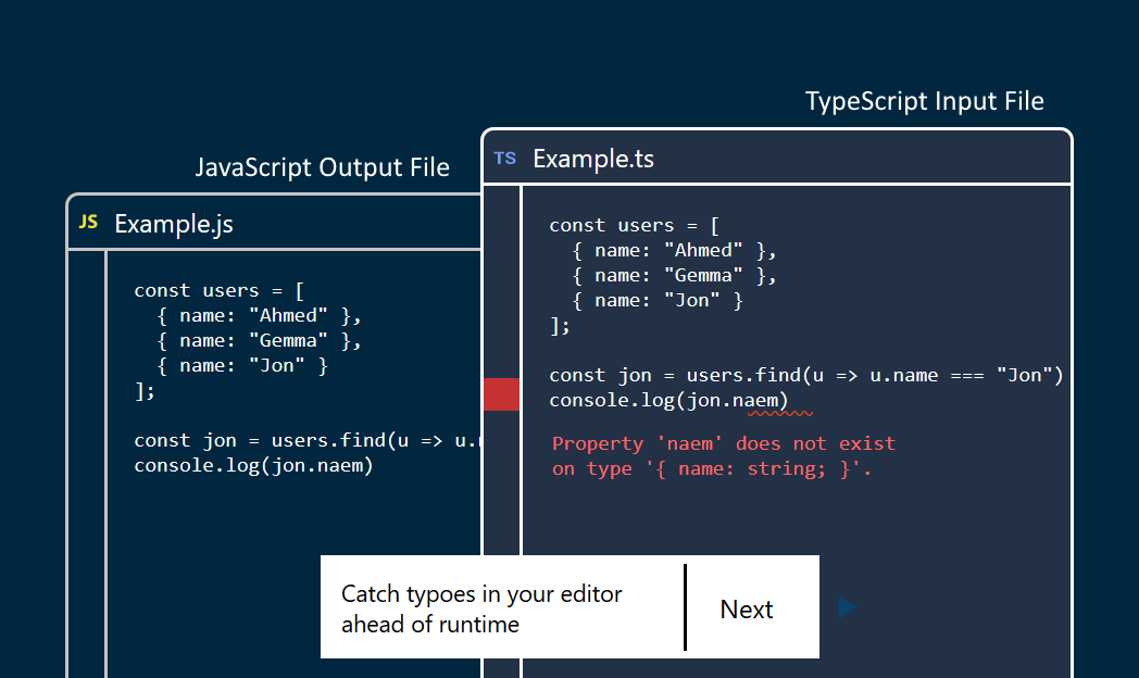 Front page of v2 Site Doesn't Convey Input/Output well enough · Issue ...