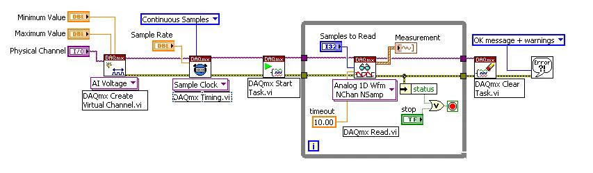 GitHub - ImogenWren/LabVIEW_Data_Aquisition_Examples: Repository for ...