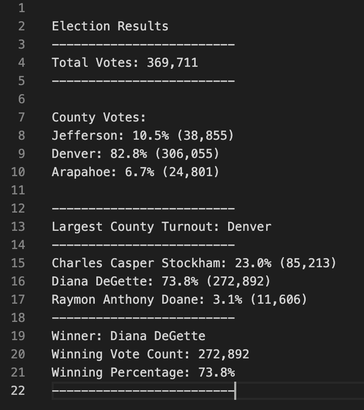 GitHub - maesuf/Election-Analysis: Election Analysis using Python