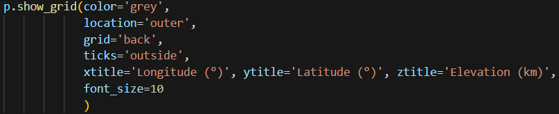 Cannot Change Font Size Of Axis Tick Labels Issue 4715 Pyvista cannot-change-font-size-of-axis-tick-labels-issue-4715-pyvista