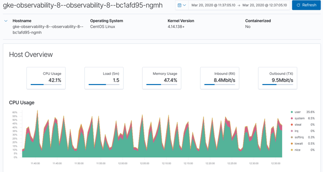metrics-ui-chart-brush-broken-2020-03-20