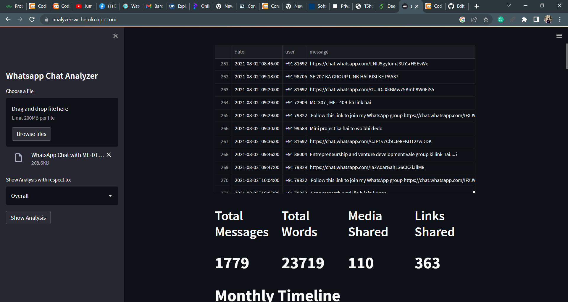GitHub - YashKumarYK/WhatsappAnalyzer: Whatsapp Analyzer is a webapp ...