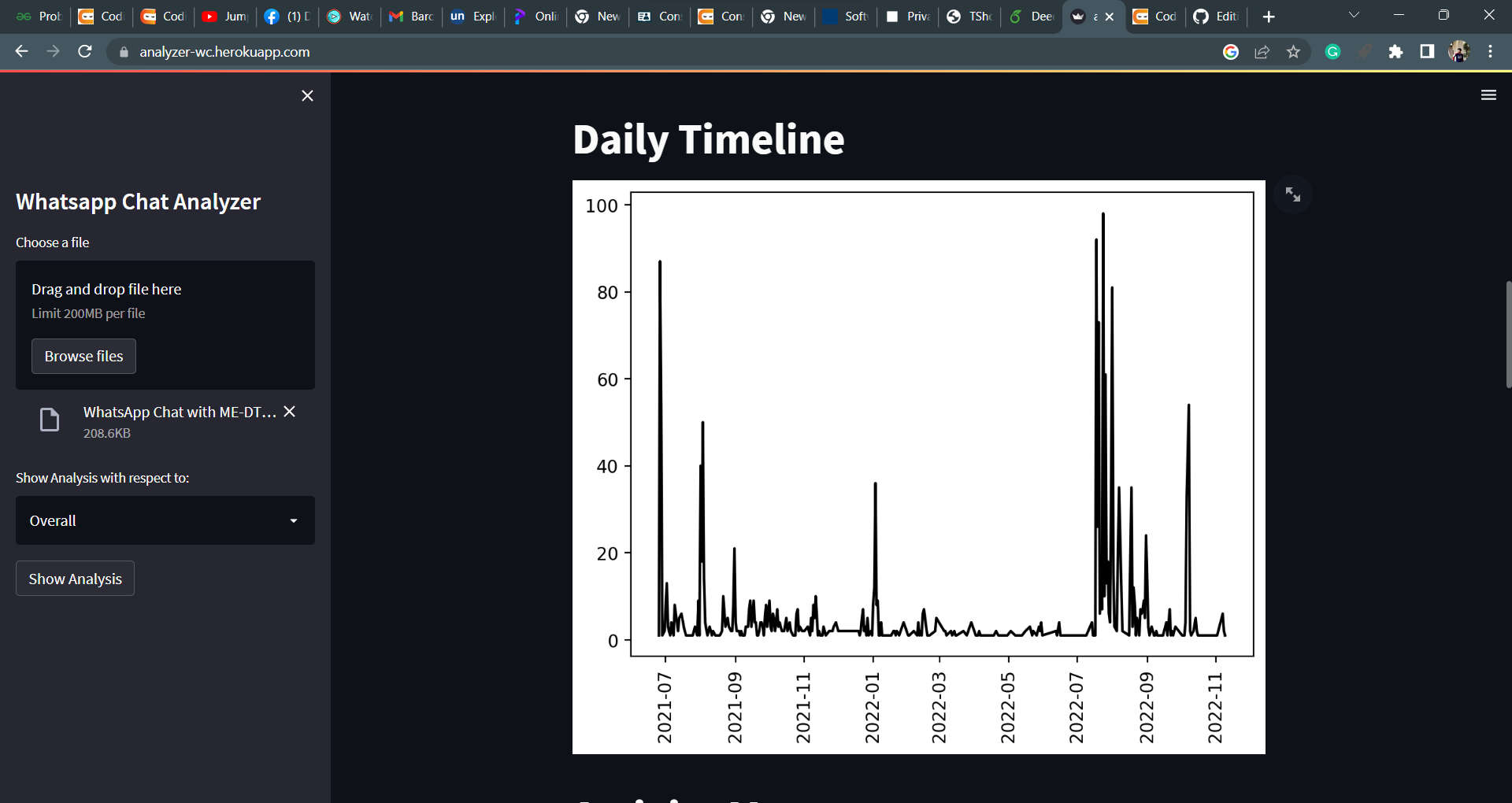 GitHub - YashKumarYK/WhatsappAnalyzer: Whatsapp Analyzer is a webapp ...