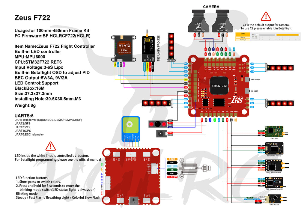 HGLRC F722 barometer not working · Issue 12634 · betaflight/betaflight