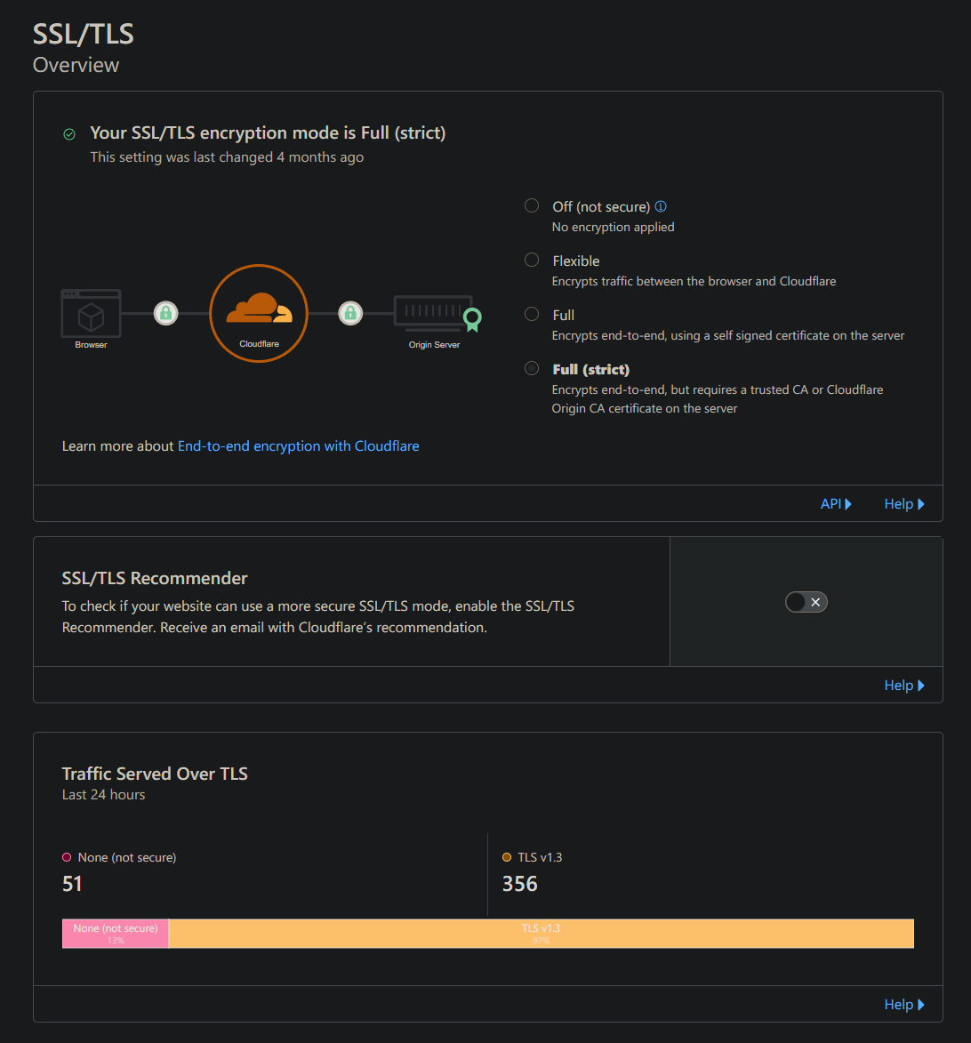 sharex custom domain · Issue 128 · diced/zipline · GitHub