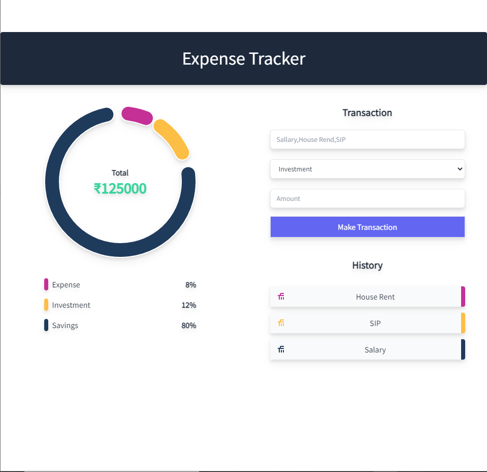 GitHub - BhatiaRaj/Expense-Tracker