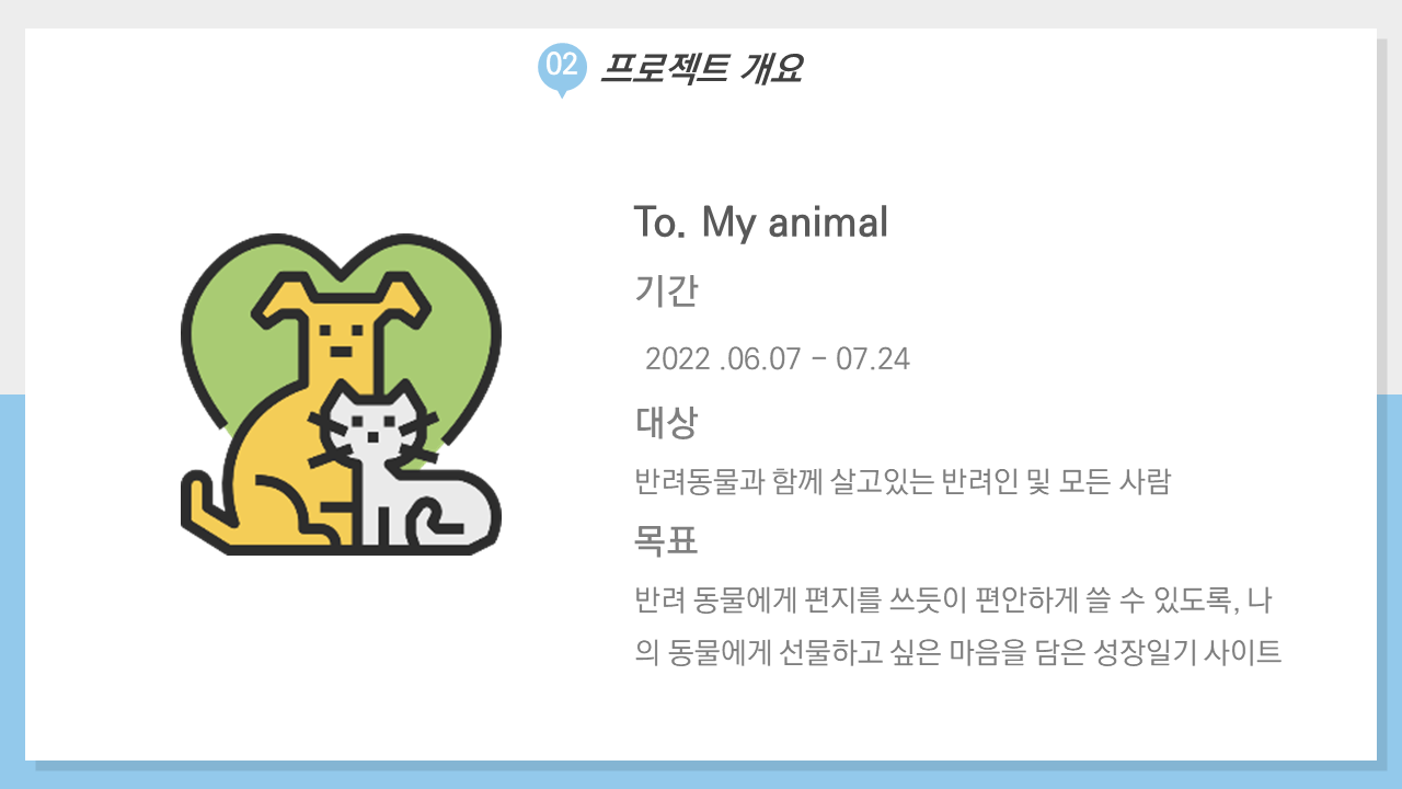 GitHub - yeeahG/Project_ToMyAnimal: [To my Animal] Pet care service ...