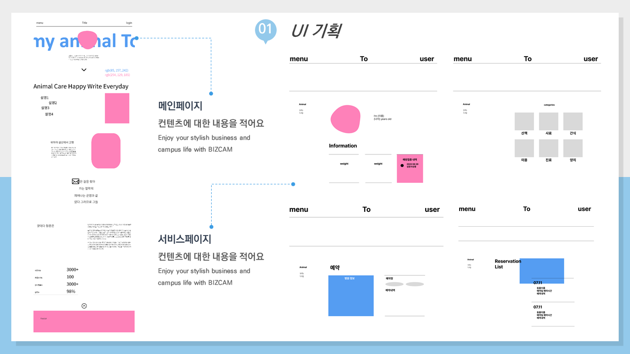 GitHub - yeeahG/Project_ToMyAnimal: [To my Animal] Pet care service ...