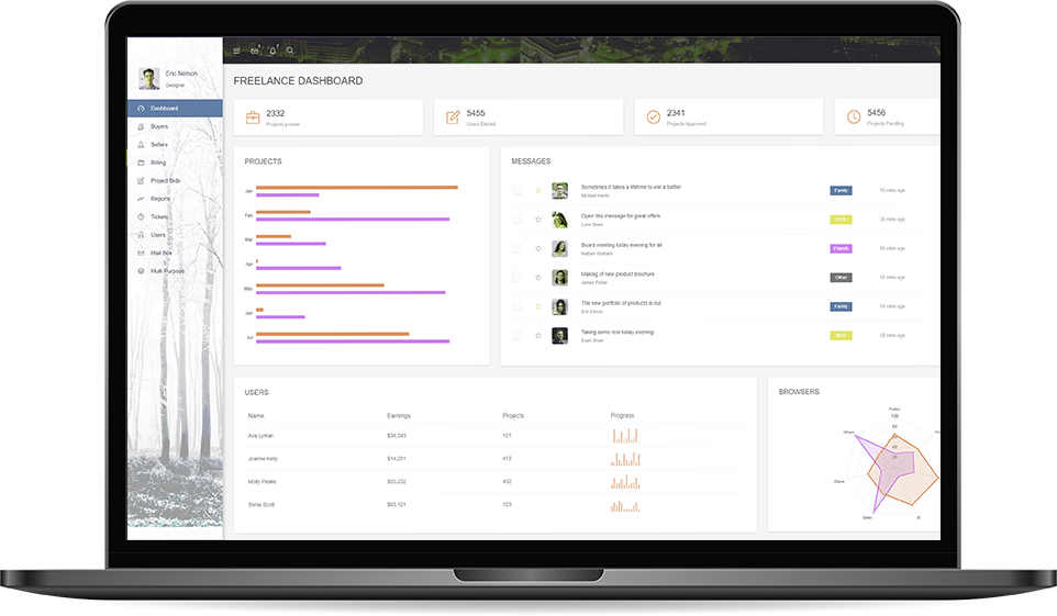 GitHub - sbissolution/react-job-portal
