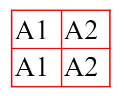 Result in browser