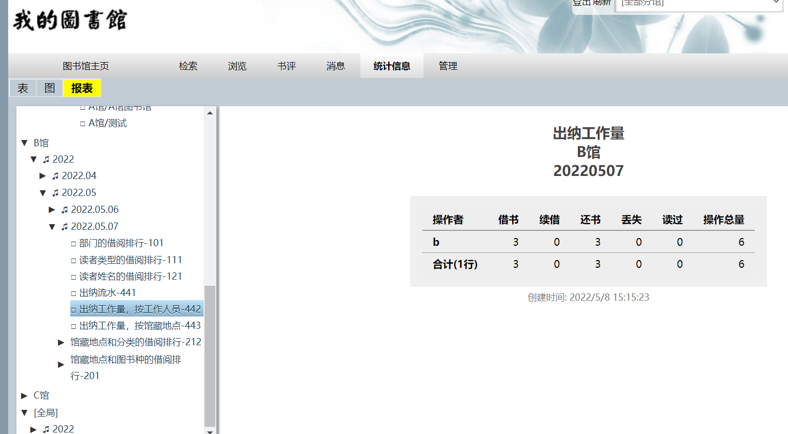 5ND`FGMT~}LMY@HBST ASHR