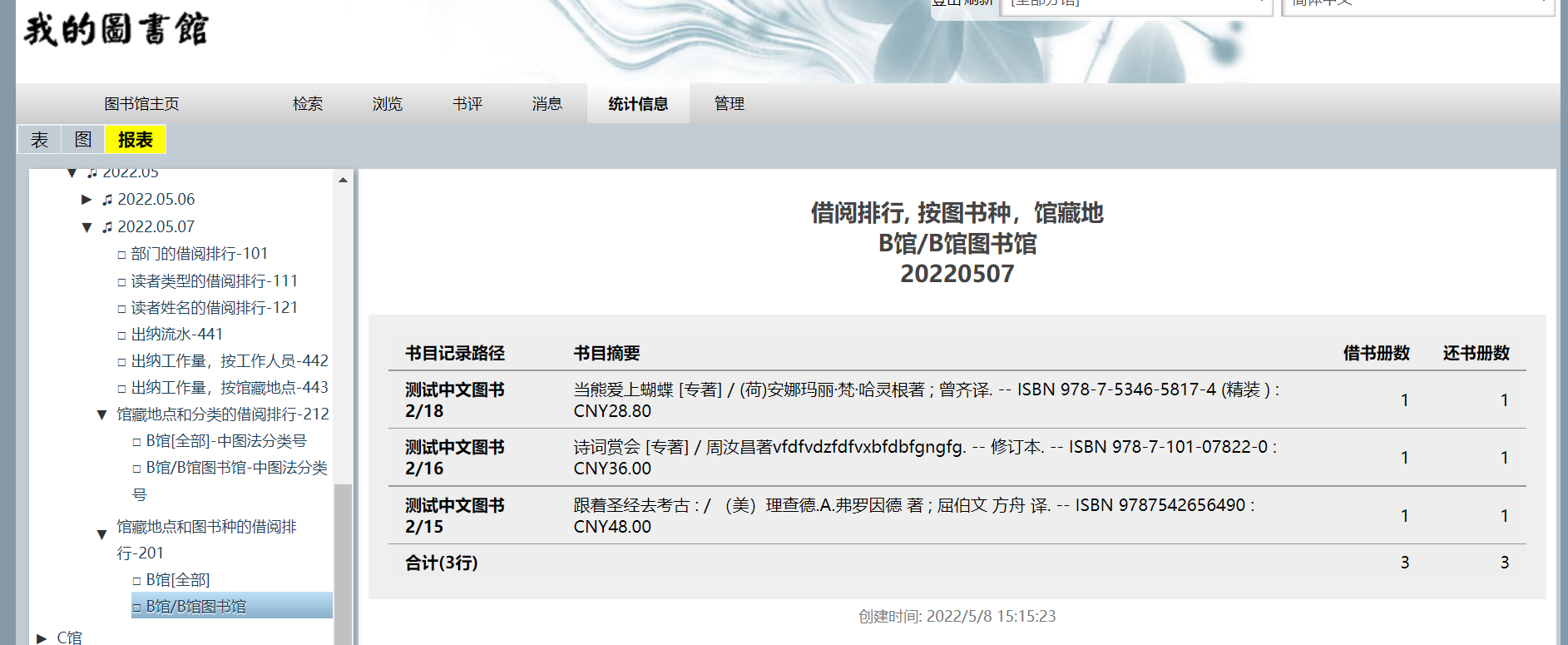 8(Z 5_985BP@~O66W3KAV1F