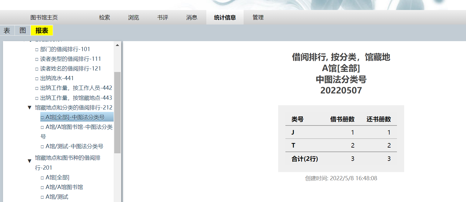 5PE45K93_IO%QPER @ TP S