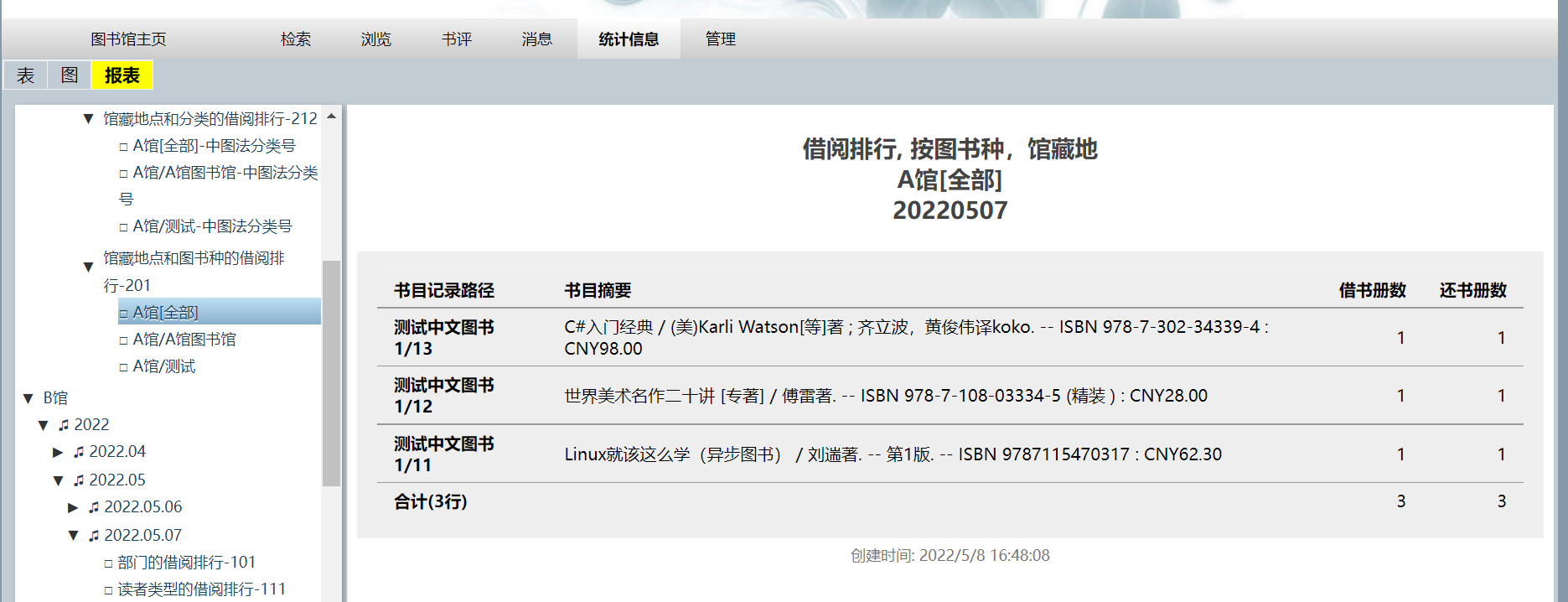 O5SM}@RGFH94GFQ9GS}}TYA