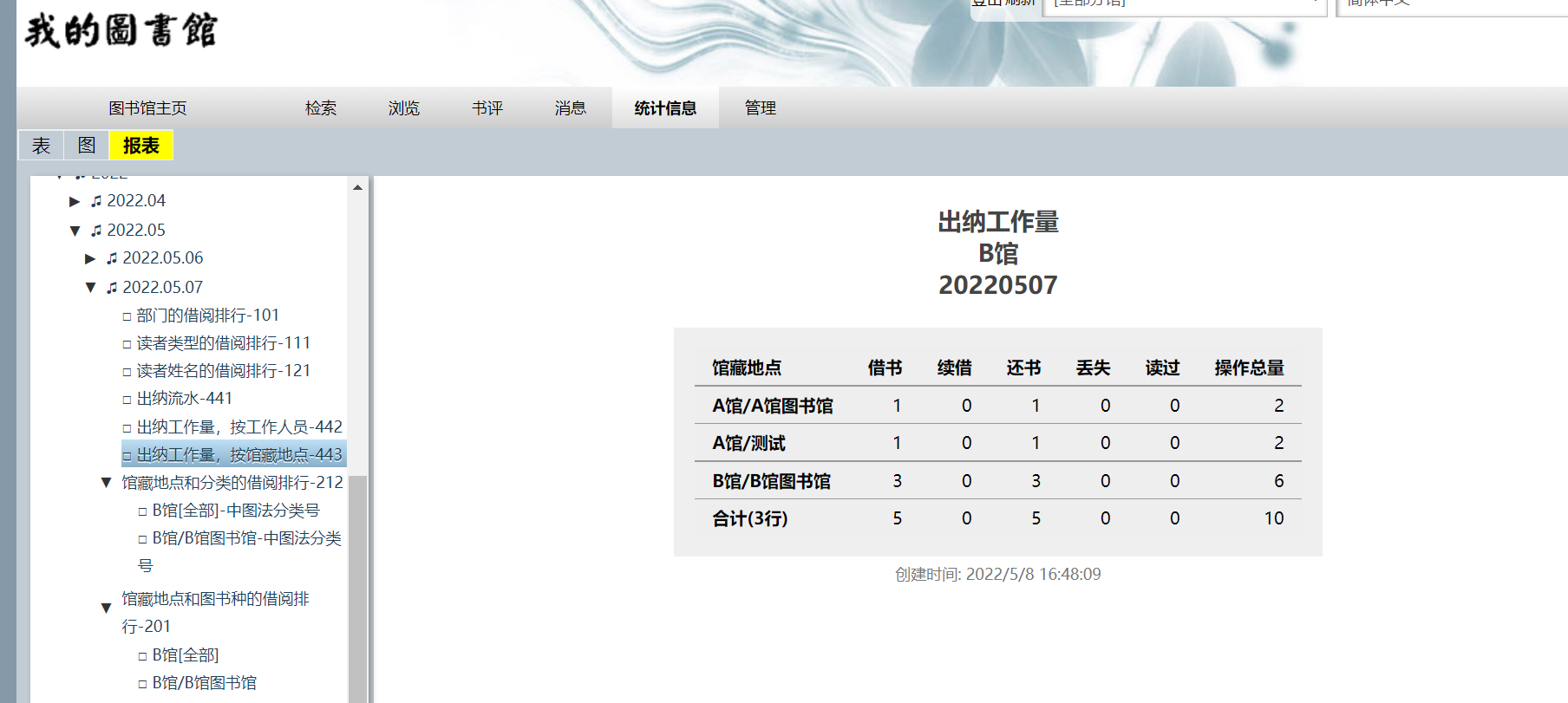 K}`BIJI3%%(SD%)W7VE6QV