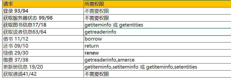 QQ图片20220530100402