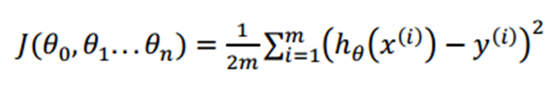 GitHub - effylee1006/Multiple-Linear-Regression-by-using-Gradient-Descent