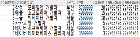 GitHub - chanjin5212/Education-Center_Database_project: SQL Developer를 ...