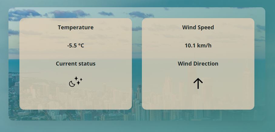 GitHub - inho115/weather-report: This repository contains code for ...