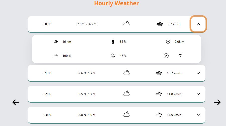 GitHub - inho115/weather-report: This repository contains code for ...
