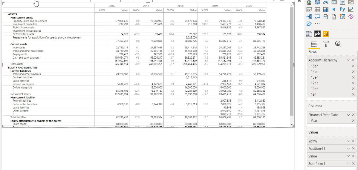 Conditional Formatting = Column Value · Profitbase PowerBI-visuals ...