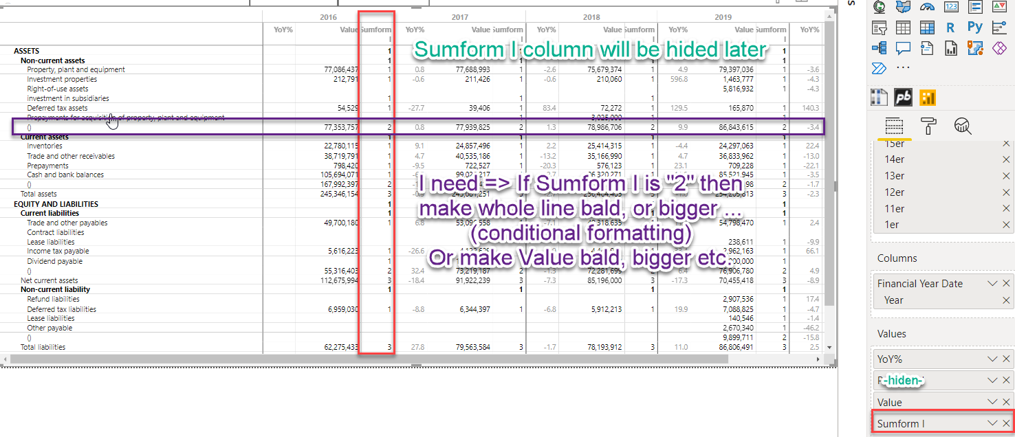 Conditional Formatting = Column Value · Profitbase PowerBI-visuals ...